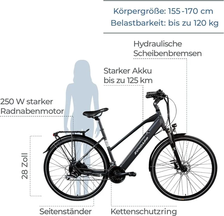 rcklicht fr fahrradhelm CUBE Helm Rcklicht CMPT